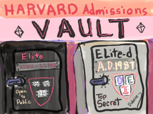 Harvard Class of 2026; the rise Elite-d